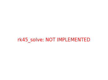../_images/notebooks_01_ode_solvers_15_1.png